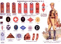 Uniformen_der_HJ_Dezember_1933_Hitlerjugend.jpg